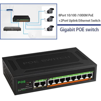 RJ-45 Ethernet Hub, Smart Switcher POE комутатор RJ-45 Gigabit Ethernet Мрежов комутатор Интернет-сплитер 2 + 8 портове VLAN switch