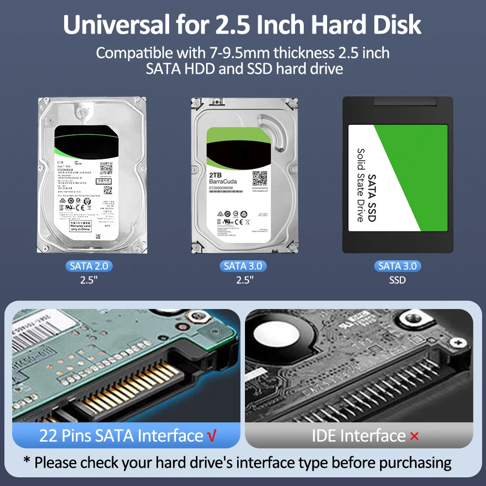 Goelely USB3.0 Калъф за външен диск 2,5-Инчов Корпус За твърд диск Бърз 5 Gbit/с USB към Micro B SATA HDD SSD Калъф за Твърд диск за Лаптоп5