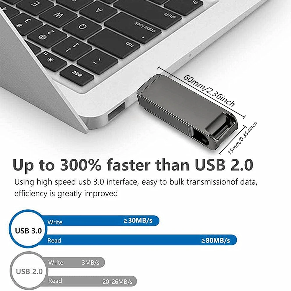 100% реални капацитет за iPhone 3 в 1 1 TB 512 GB OTG USB Флаш памет 256 GB Черен usb memry stick Usb 3.0 флаш памет 64 GB 128 GB1