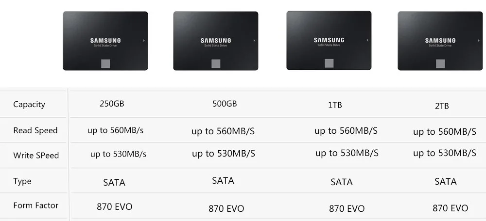 SAMSUNG SSD 1tb 870 QVO 870 EVO 500 GB 250 GB Вътрешен Твърд диск 1T 2T 4T HDD Твърд Диск SATA 3 2,5 за Преносим компютър5